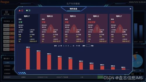 MES系統 一站式解決工廠生產、計劃、倉庫和質量數據的收集與處理