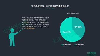 2018中國移動(dòng)互聯(lián)網(wǎng)推廣從業(yè)者現(xiàn)狀 機(jī)遇與挑戰(zhàn)并存