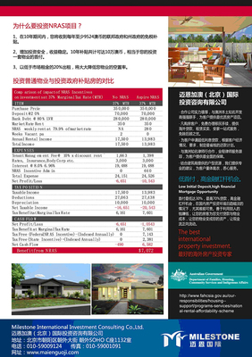 邁恩國際8月11日澳洲房展會盛大開幕，一站式把握澳大利亞置業良機